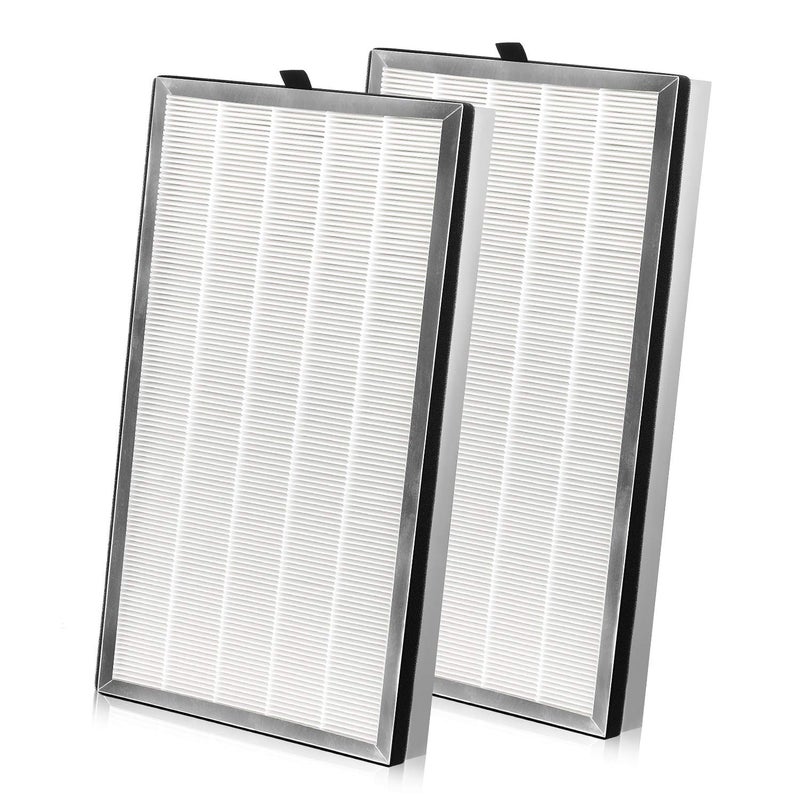 LINNIW 112 Filter Replacement Compatible with MA Series 112 Air Purifier V2.0 3-IN-1 Filtration Contains Pre-Filter Layer, High Efficiency Middle Layer and Activated Carbon Layer, 2 Pack - Image 5